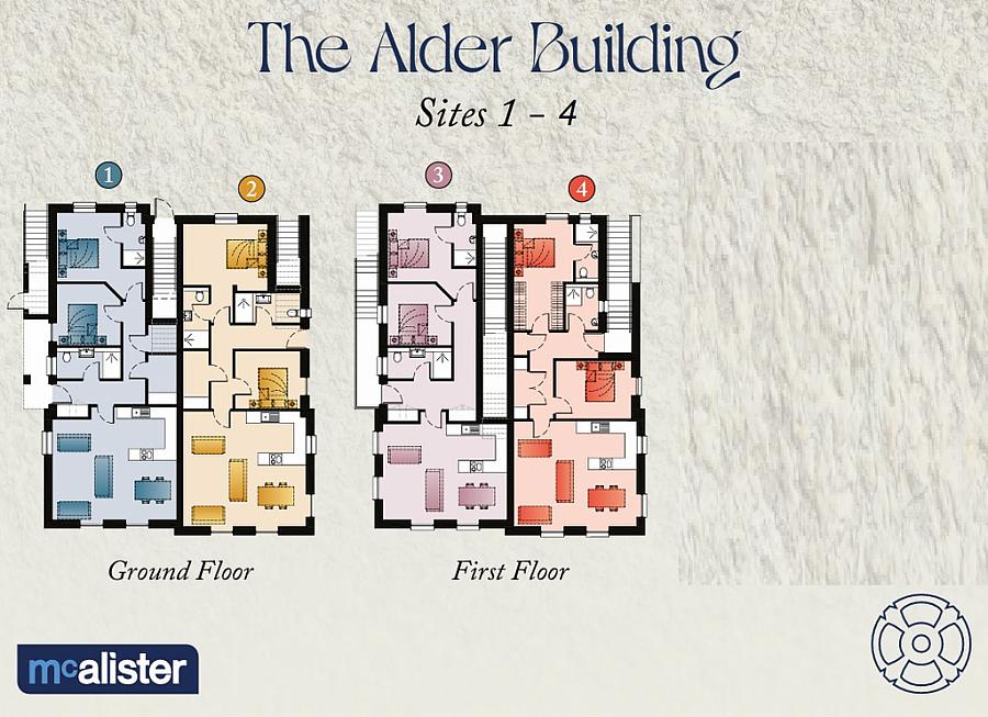 9 The Cairn, Ballycairn Road (Ff Alder Block)