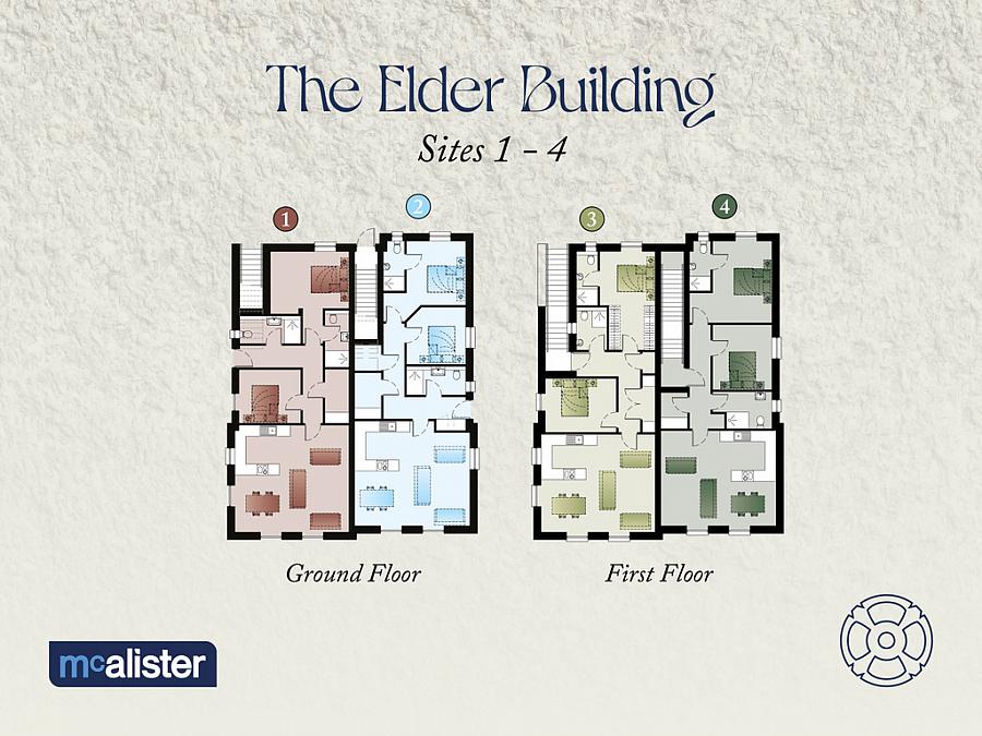 9 The Cairn, Ballycairn Road (FF Elder Block)