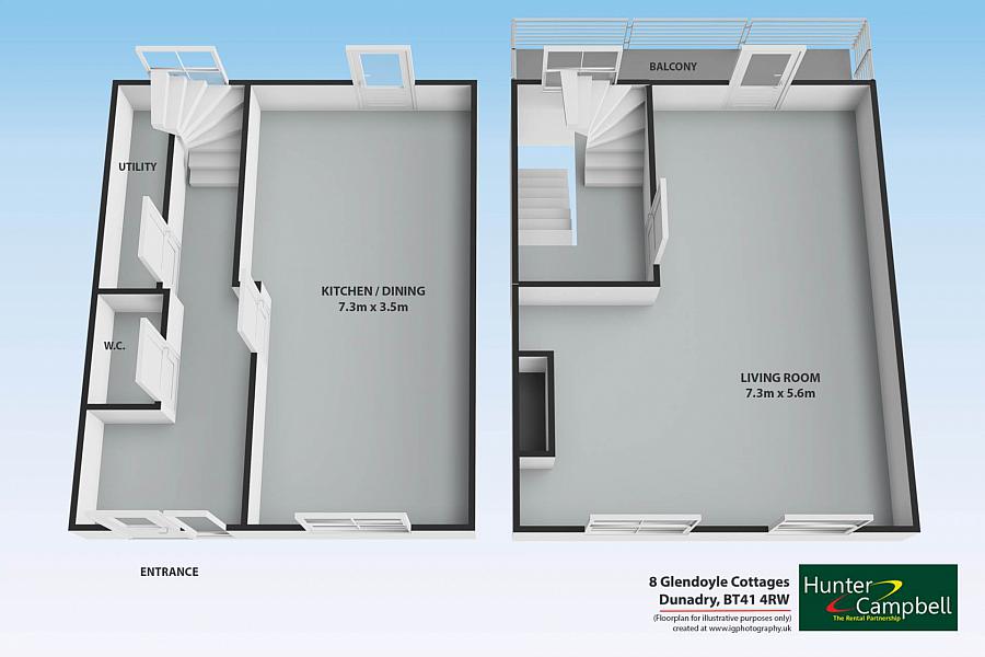 8 Glendoyle Cottages