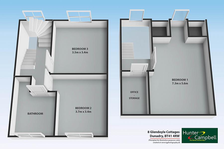 8 Glendoyle Cottages