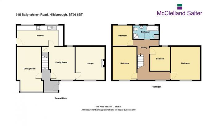 345A Ballynahinch Road 345A Ballynahinch Road