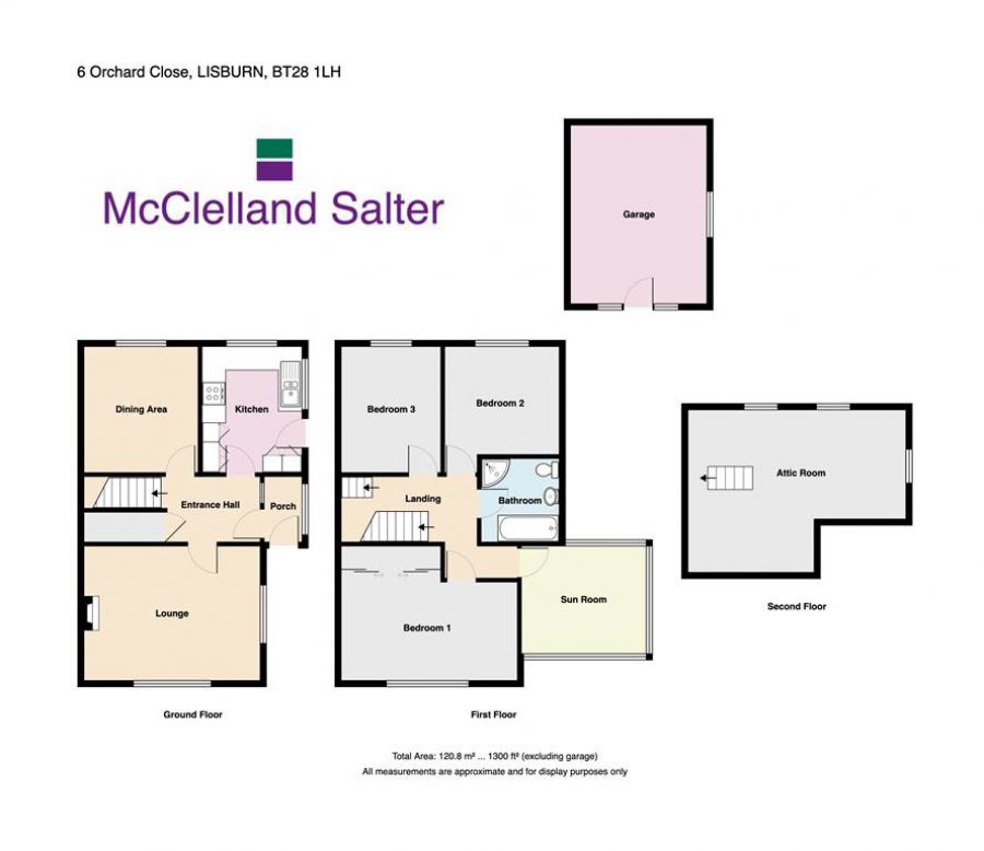 6 Orchard Close