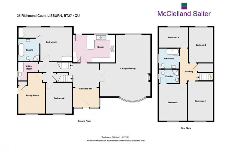 25 Richmond Court