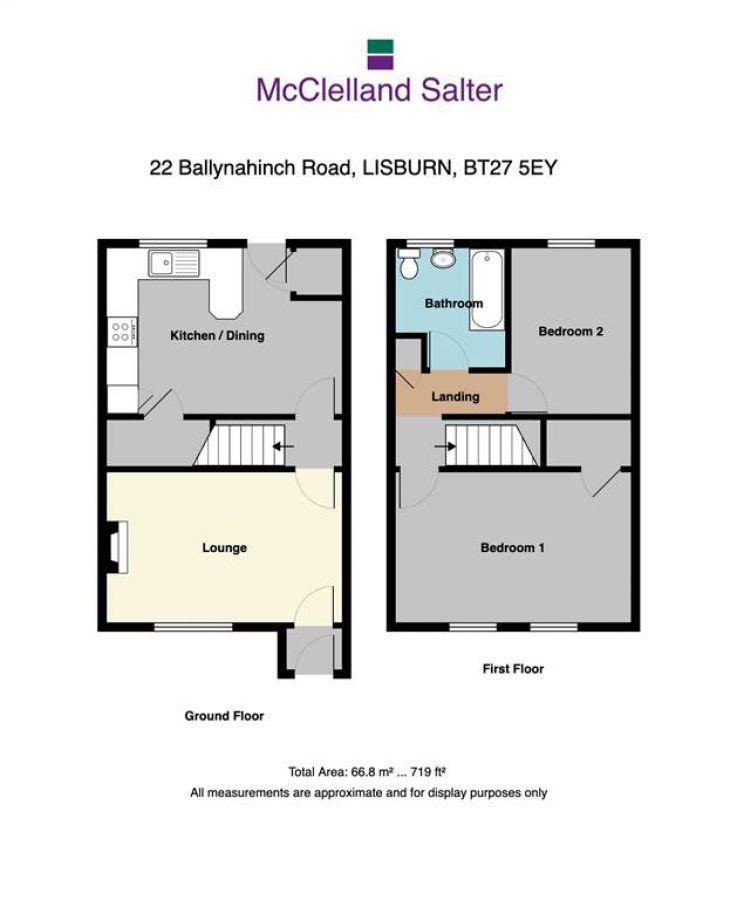 22 Ballynahinch Road