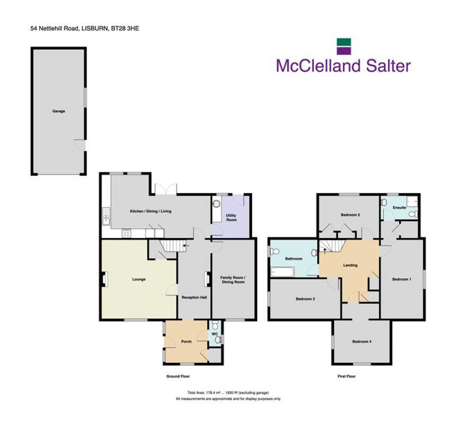 54 Nettlehill Road