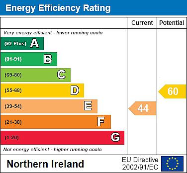 11 Glenmeen Close 11 Glenmeen Close