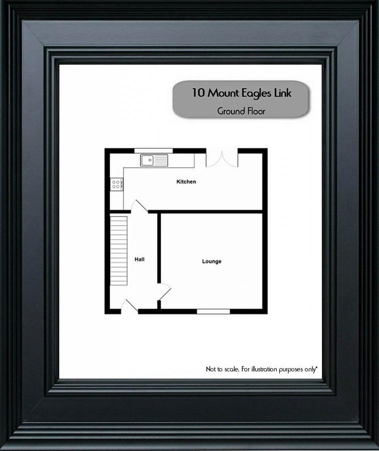 10 Mount Eagles Link