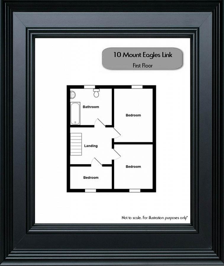 10 Mount Eagles Link