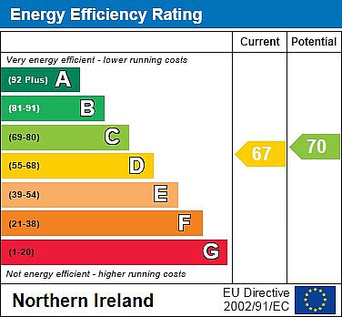 59 Willowvale Gardens 59 Willowvale Gardens