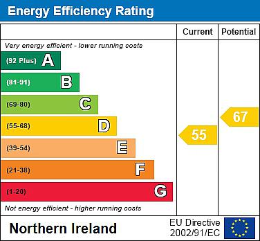 13 Whiterock Crescent 13 Whiterock Crescent