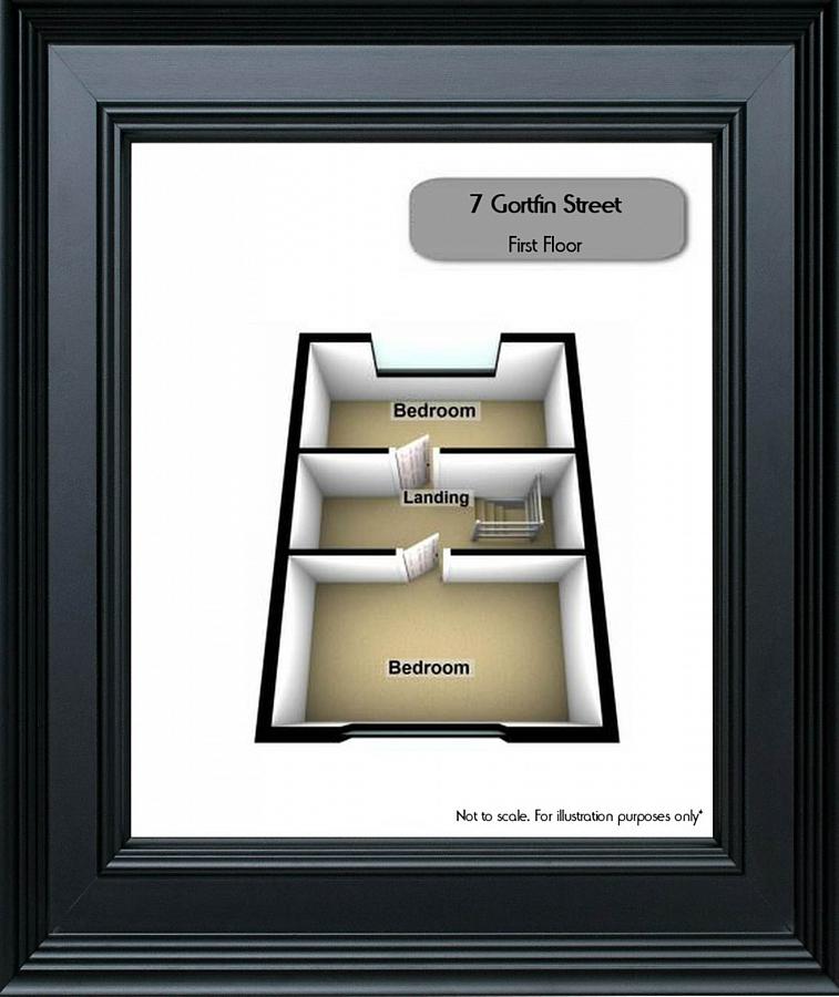 7 Gortfin Street