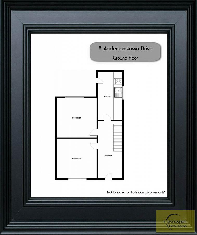 8 Andersonstown Drive
