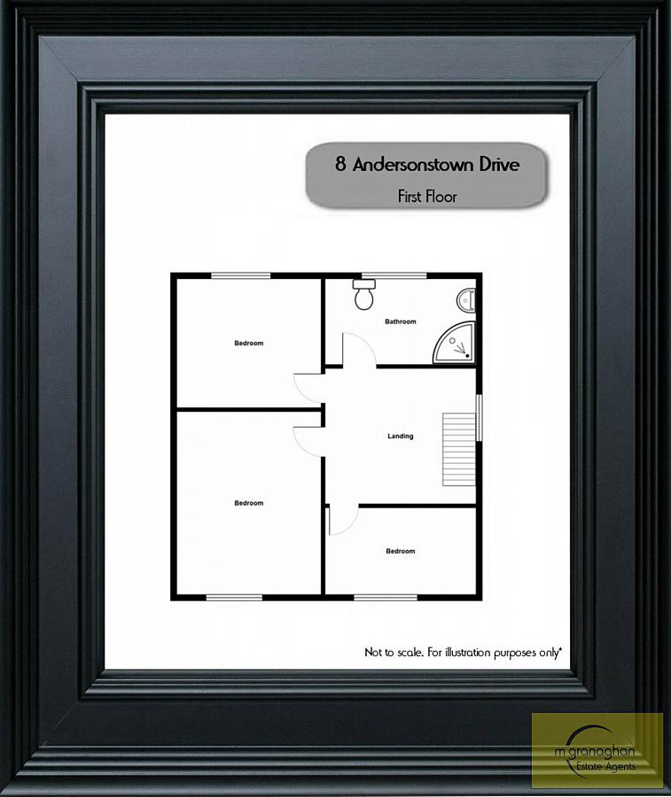 8 Andersonstown Drive