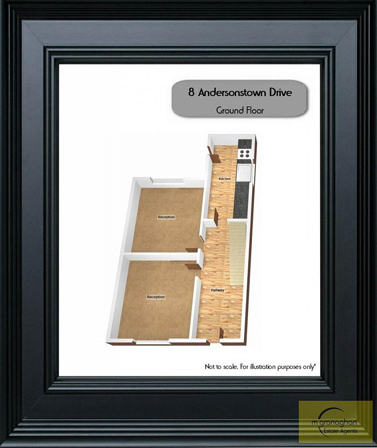 8 Andersonstown Drive