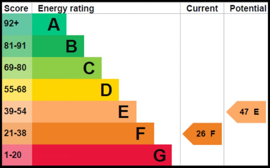 Ashcroft, 122 Crankill Road