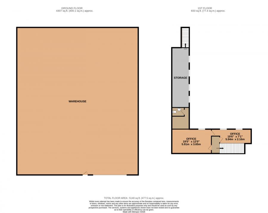 Unit 2, 21 Newtown Road