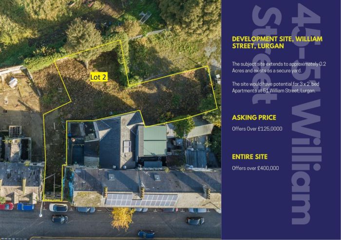 Development Opportunity Site, With Fpp 45-51 William Street